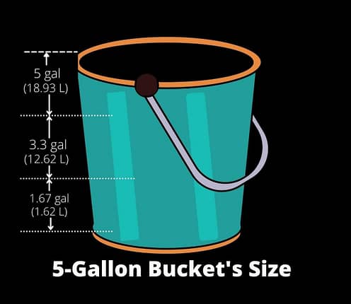 5-Gallon Bucket's Size